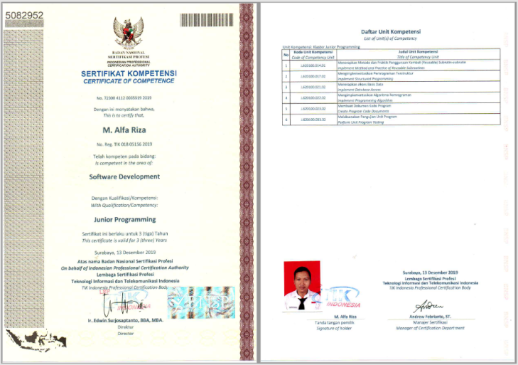 Produk
